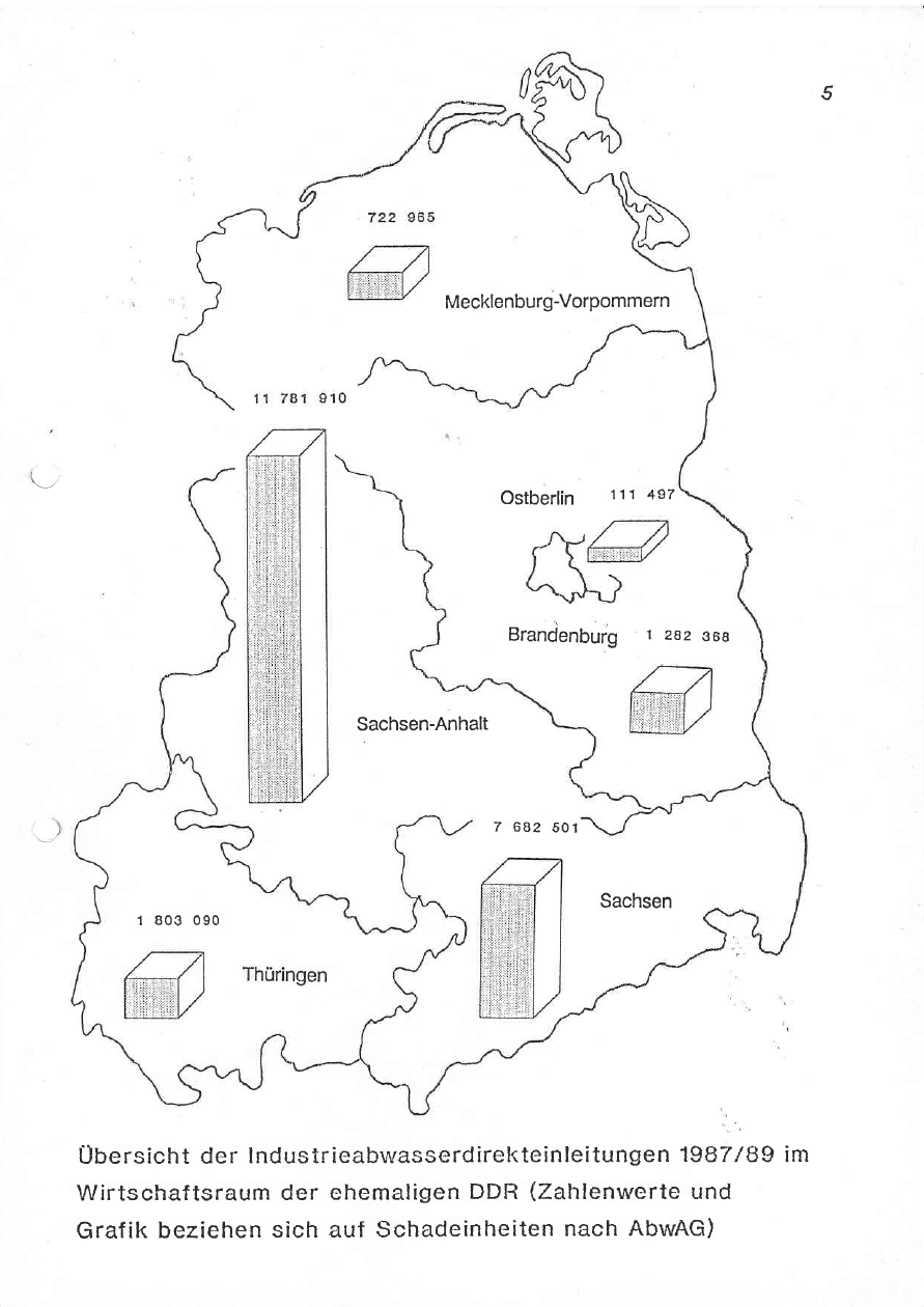 Beispielseite aus IfW, 1990 - Analyse der Abwasseremissionen der DDR - Teil Industriedirekteinleiter - Auszüge