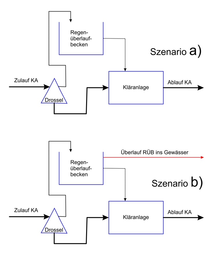 Screenshot der Antwort von ChatGPT auf Frage 5